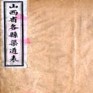 　山西省各县管道表   山西六政考核處編輯  民國八年[1919]山西六政考核處 石印本.pdf下载