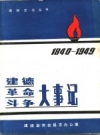 建德革命斗争大事记 1940年6月-1949年5月 PDF电子版下载